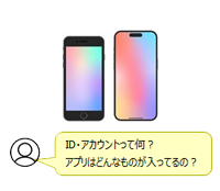 基本をマスターしよう