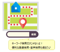 アプリを活用しよう